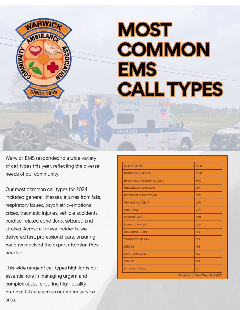 page 4 - common call types