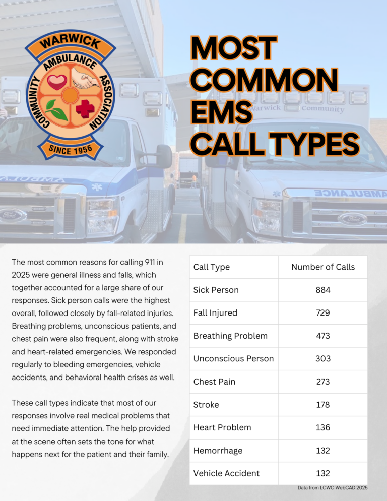 page 4 - common call types